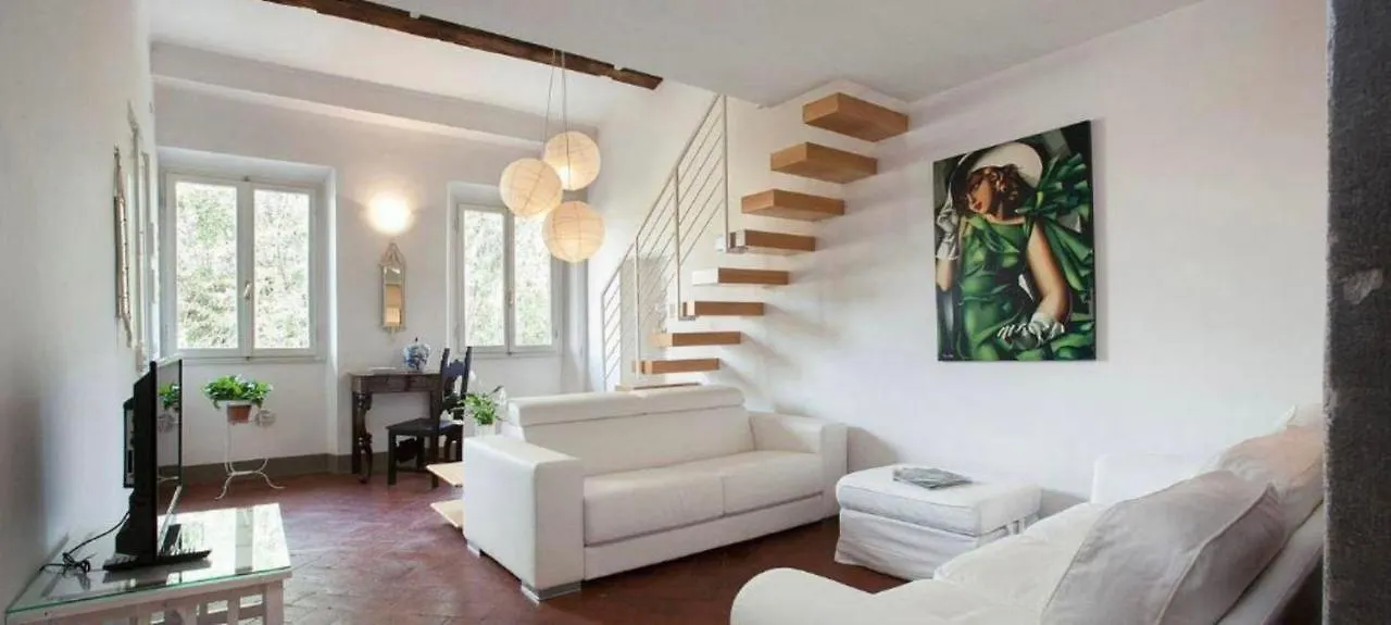 Santo Spirito Apartment location